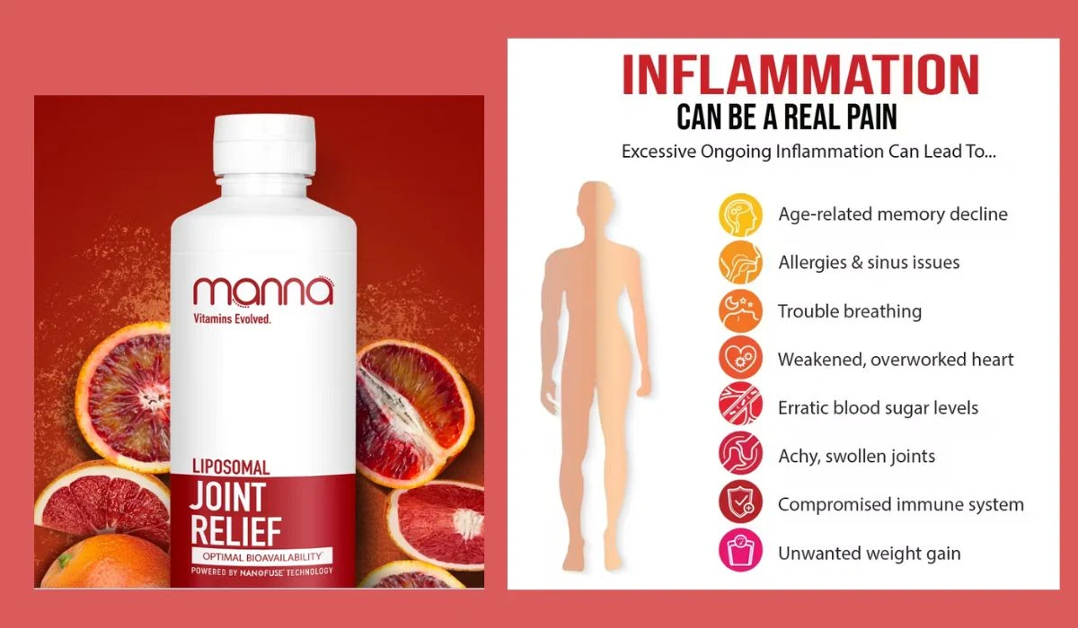 Manna Liposomal Joint Relief Supplement