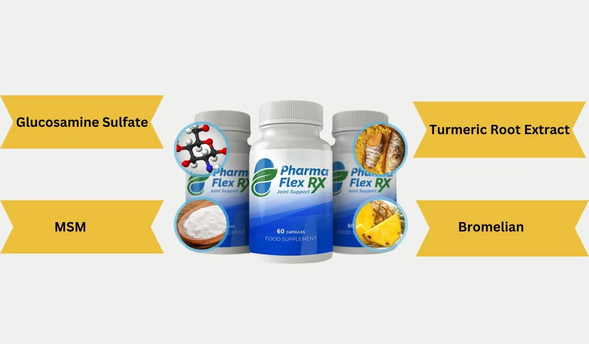 PharmaFlex Rx Ingredients