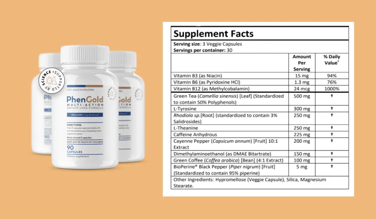 PhenGold Supplement Facts
