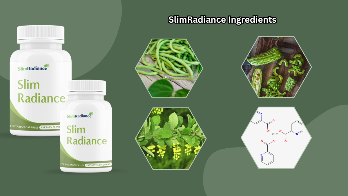 SlimRadiance Ingredients