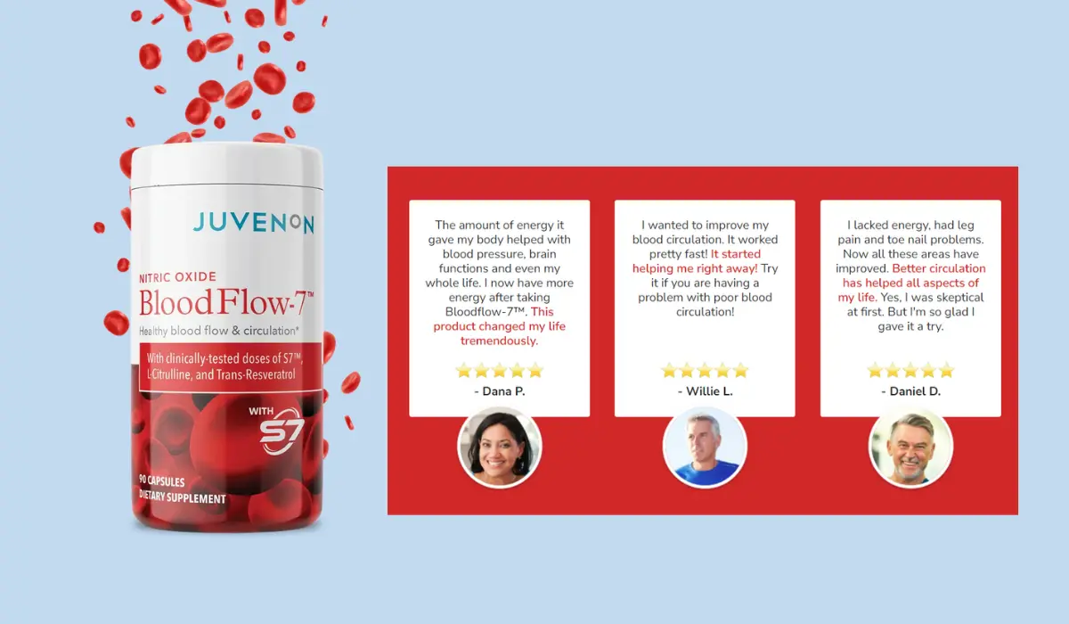 Juvenon BloodFlow-7 Customer Reviews