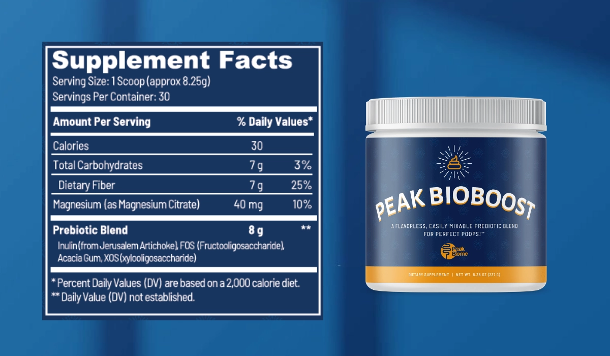 Peak BioBoost Supplement Facts