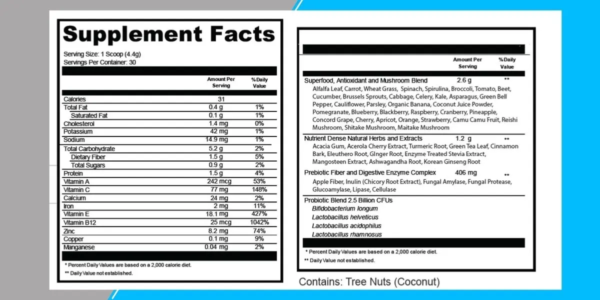 Testogreen Supplement Facts