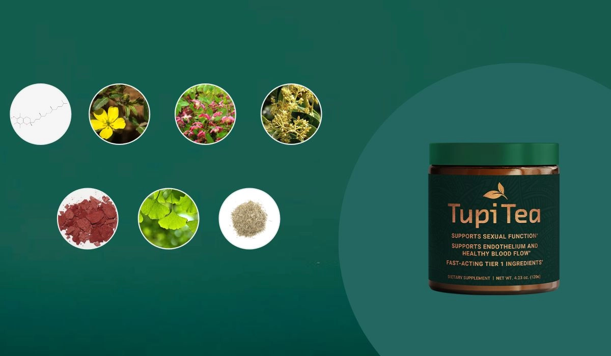 TupiTea Ingredients