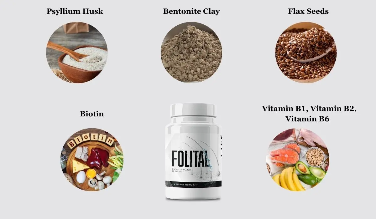 Folital Ingredients