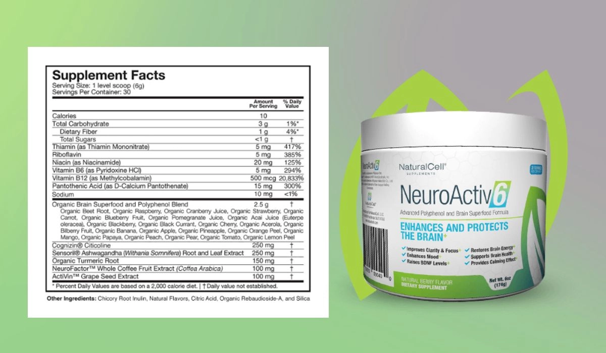 NeuroActiv6  Supplement Facts