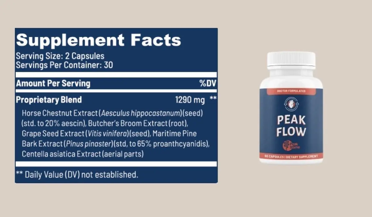 PeakFlow Supplement Facts