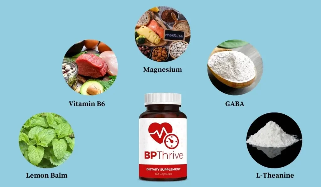 BP Thrive Ingredients