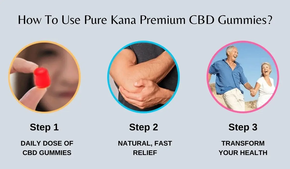 Pure Kana Premium CBD Gummies Usage