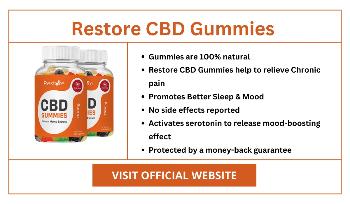 Restore CBD Gummies Availability