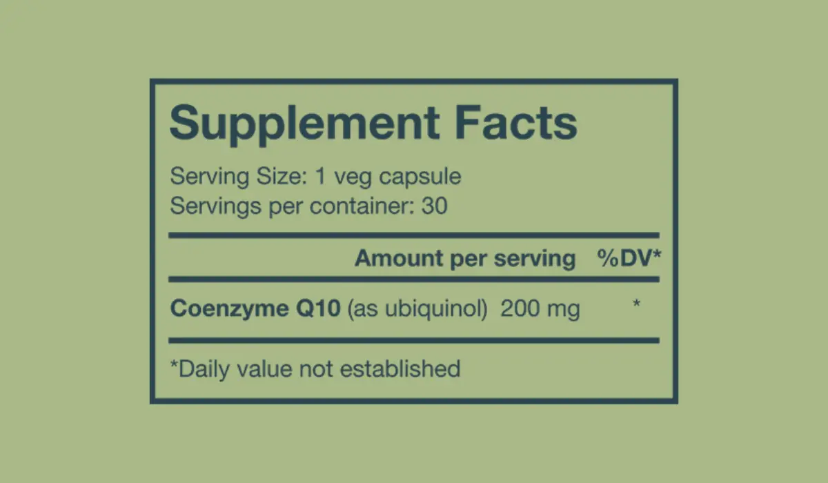 Vitruvin CoQ10 Supplement Facts