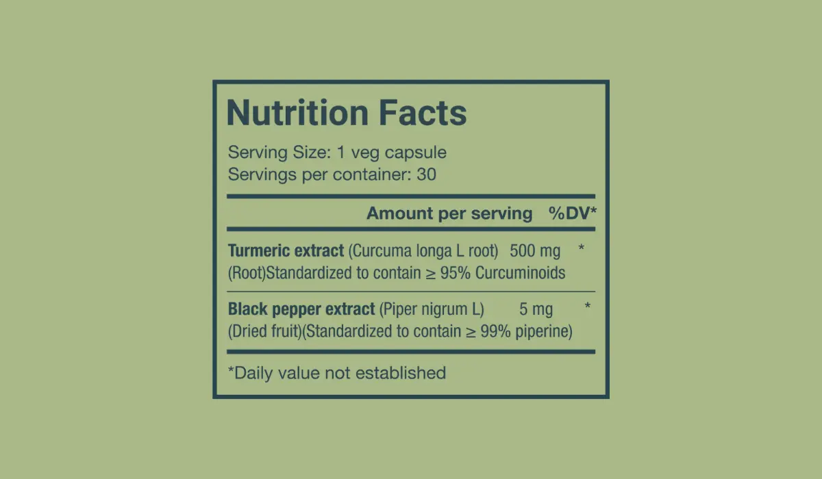 Vitruvin Curcumin Supplement Facts