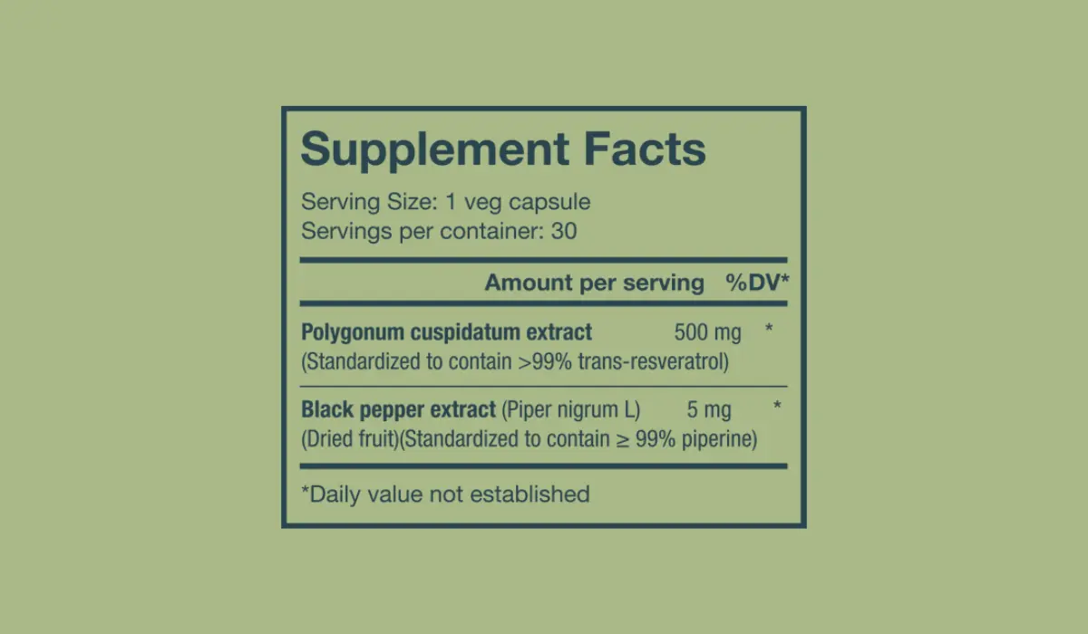 Vitruvin Trans-Resveratrol Supplement Facts